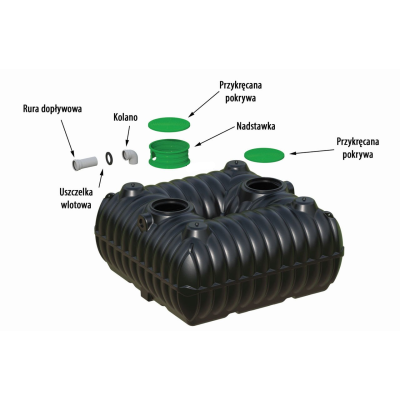 Zbiornik na szambo 5000l BOLT NOWY